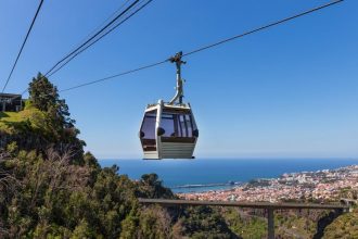 The Monte Cable Car in Funchal