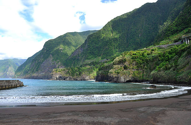 BEST BEACHES